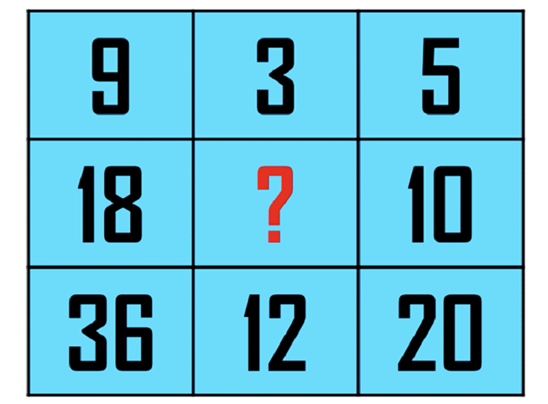 Lợi ích khi cho bé học toán IQ từ khi 5 tuổi là gì? (Ảnh: Sưu tầm internet)