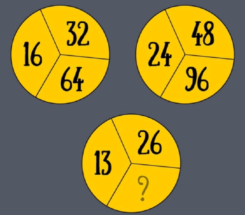 Lợi ích khi bé học toán IQ là gì? (Ảnh: Sưu tầm internet)
