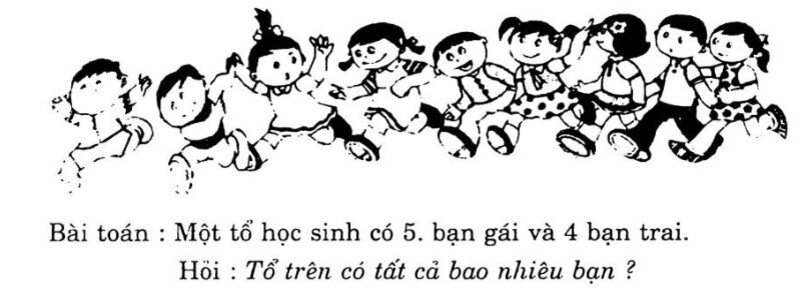 Các bạn nhỏ cần tìm ra cách thức làm bài tập phù hợp (Nguồn ảnh: Sưu tầm internet)