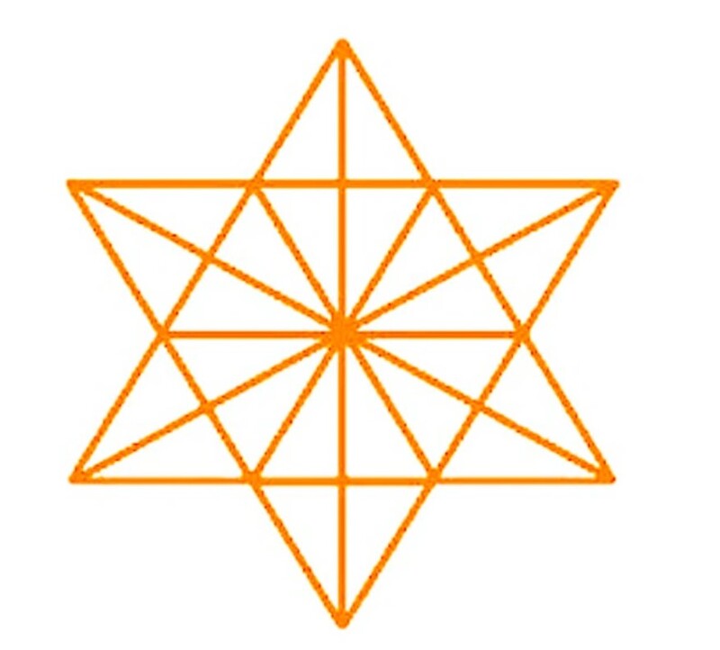 Vì sao bé đếm hình sai? (Nguồn ảnh: Sưu tầm internet)