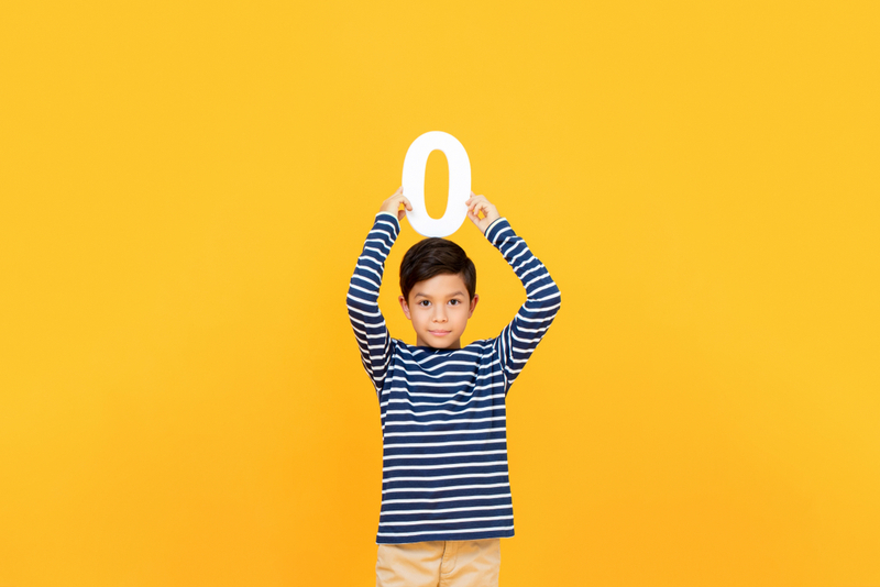 Toán lớp 2 số 0 trong phép nhân và phép chia. (Ảnh: Sưu tầm Internet)