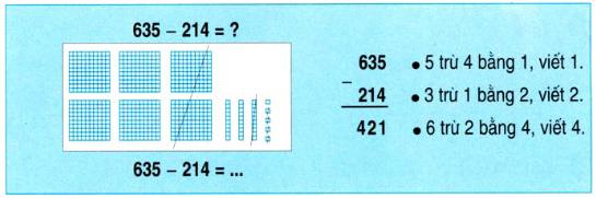 Ví dụ minh họa. (Ảnh: Montoan.com)