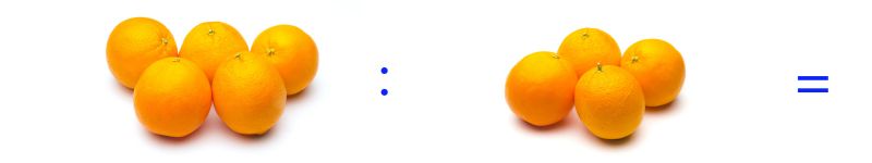 Cách tính phép chia có dư. (Ảnh: Sưu tầm Internet)