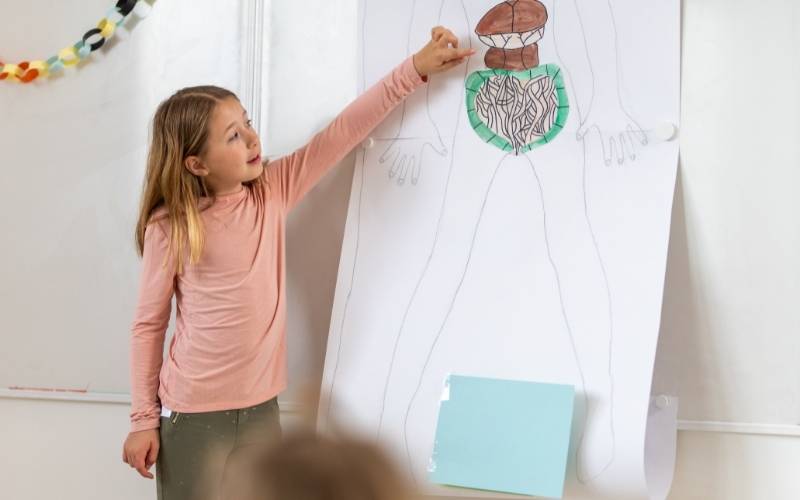 Hệ tiêu hóa phục hồi chức năng trong quá trình ngủ đêm (Ảnh: Sưu tầm Internet)