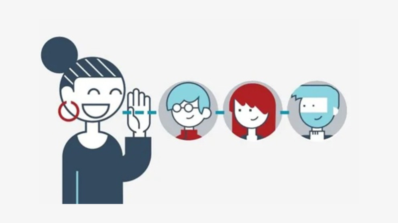 Trò chơi tiếng Anh cho trẻ mầm non Word Of Mouth - Truyền miệng. (Ảnh: Sưu tầm Internet)