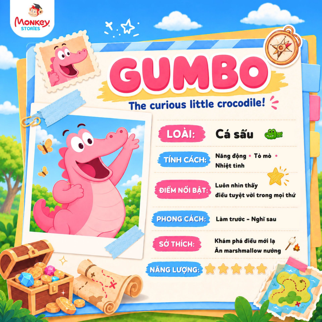 Nh&acirc;n vật Gumbo trong truyện tranh chuyển động Monkey Stories