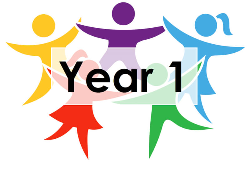 Từ vựng Tiếng Anh bắt đầu bằng chữ Y chứa 4 chữ cái. (Ảnh: Sưu tầm Internet)