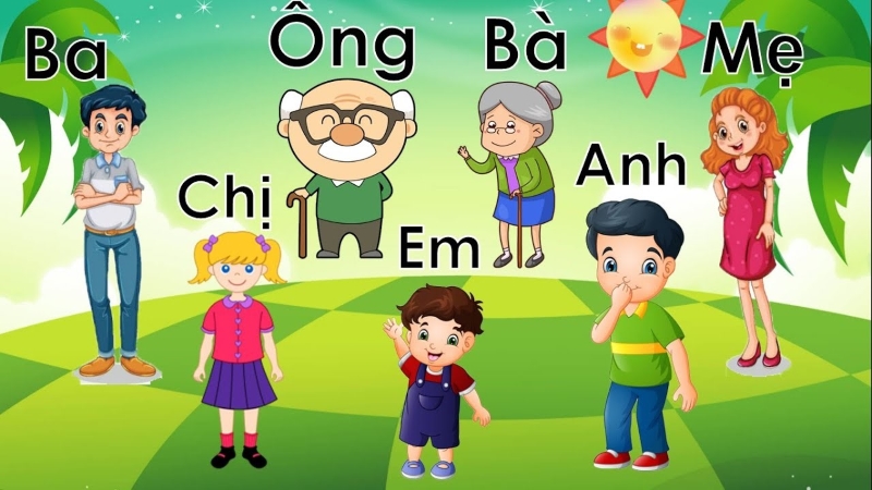 Dạy bé học các thành viên trong gia đình của bé ông bà bố mẹ. (Ảnh: Sưu tầm Internet)
