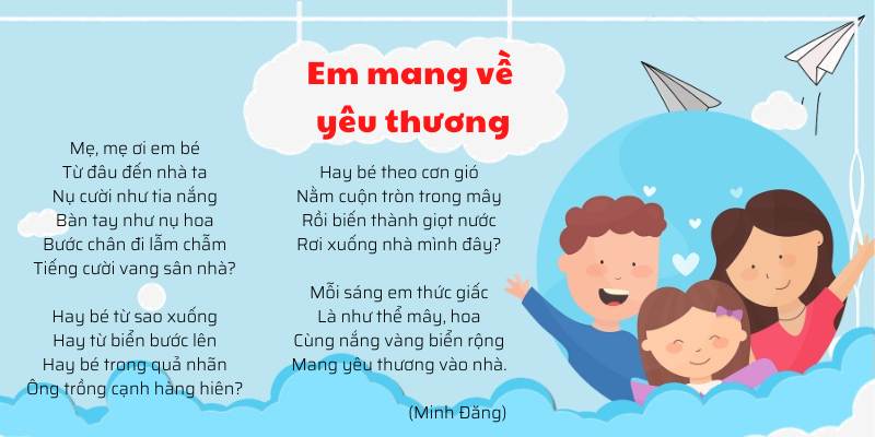 Bé đọc bài thơ em mang về yêu thương. (Ảnh: Monkey.edu.vn)
