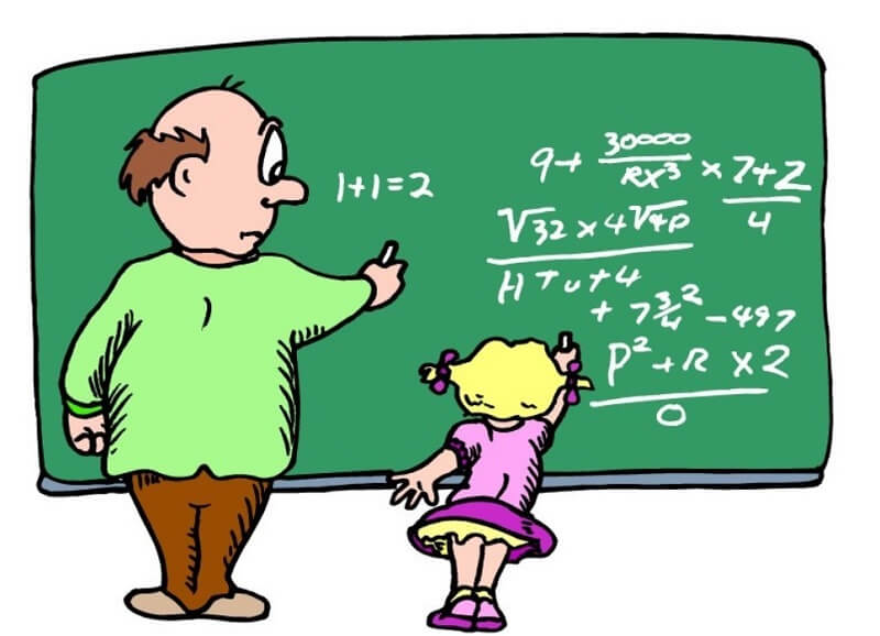 Nắm vững kiến thức cơ bản để làm bài tập nâng cao hiệu quả. (Ảnh: Sưu tầm internet)