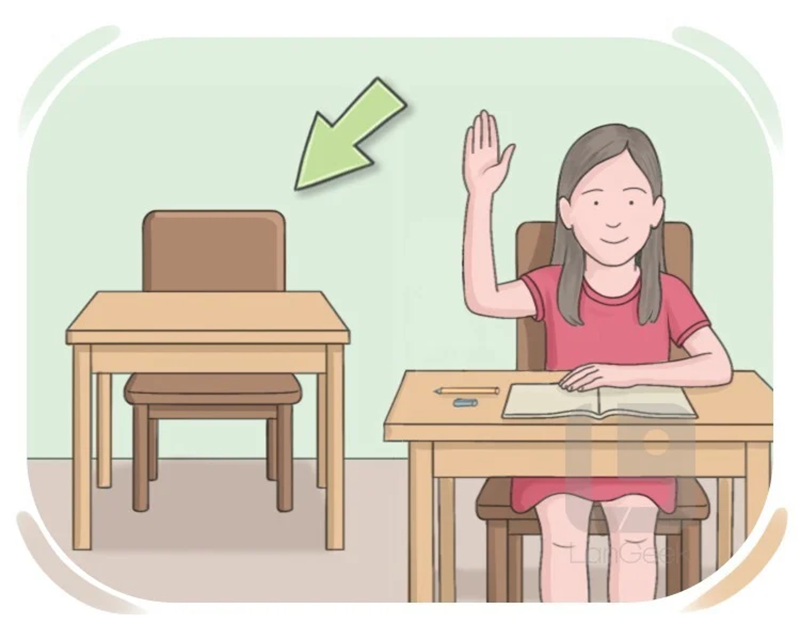 B&agrave;i tập vận dụng: Absent + Giới từ. (Ảnh: Sưu tầm Internet)