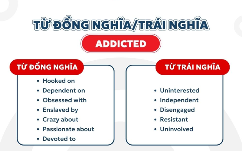 C&aacute;ch d&ugrave;ng cấu tr&uacute;c Addicted To. (Ảnh: Sưu tầm Internet)