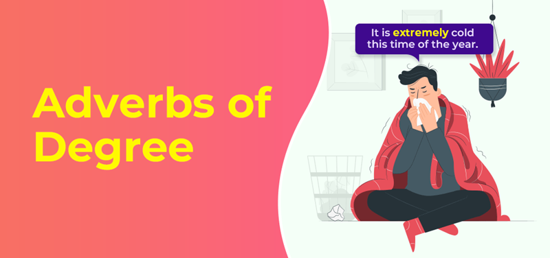 Rules for placement in sentences of adverbs of degree. (Image: Internet)