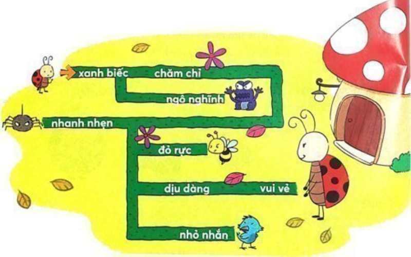 Bài tập vận dụng tìm đường về nhà. (Ảnh: Sưu tầm Internet)