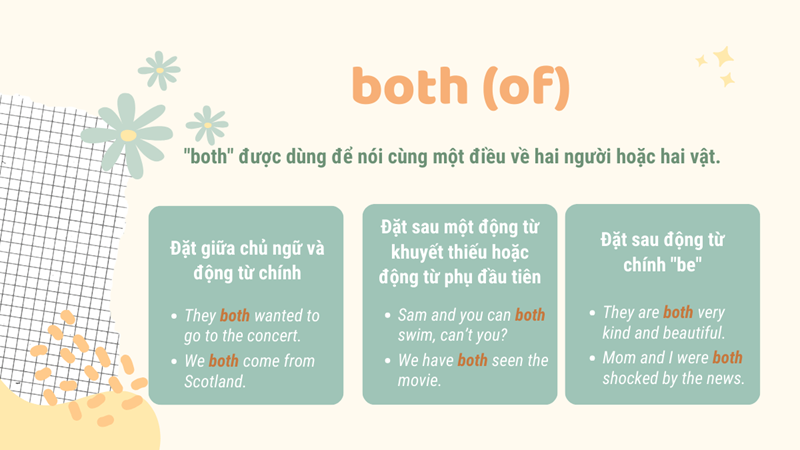 Cấu trúc both of. (Ảnh: Sưu tầm Internet)