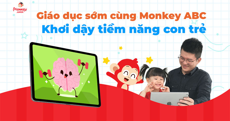 Hướng dẫn cách hỗ trợ trẻ học Monkey ABC hiệu quả dành cho phụ huynh. (Ảnh: Monkey)