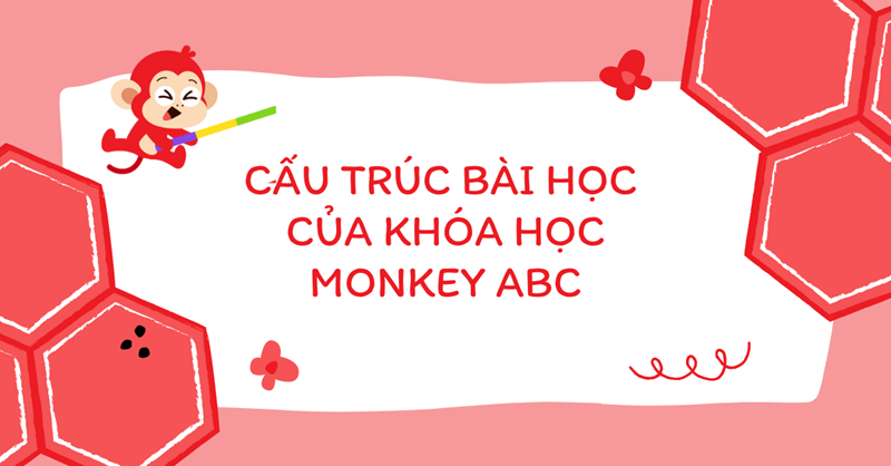 Cấu trúc bài học ngôn ngữ Anh-Mỹ của khóa học Monkey ABC. (Ảnh: Monkey)