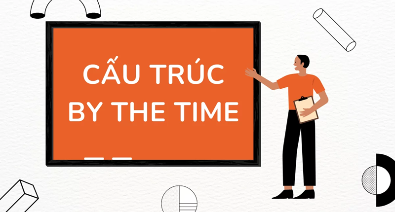 Các từ và cụm từ đi với By The Time. (Ảnh: Sưu tầm Internet)