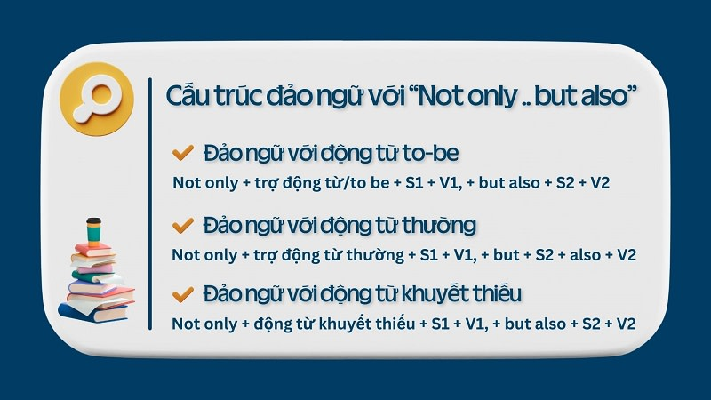 Cấu trúc “not only... but also…” đảo ngữ. (Ảnh: Sưu tầm Internet)