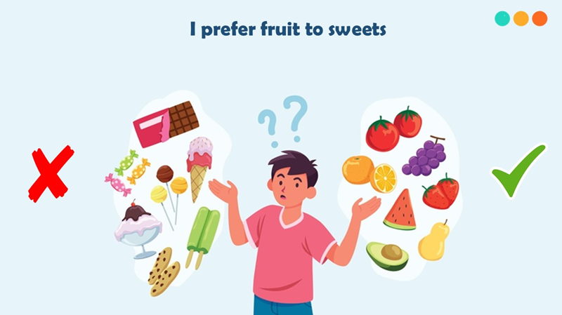 Các cấu trúc would prefer (mở rộng). (Ảnh: Sưu tầm Internet)