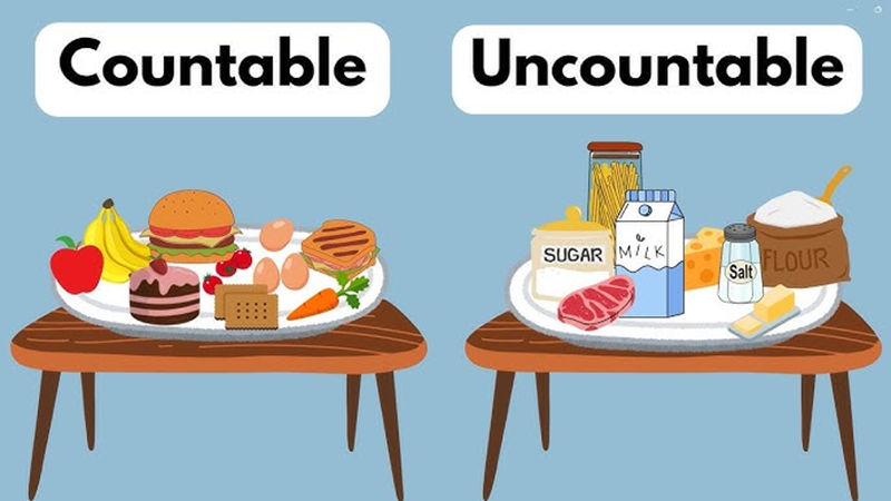 Some nouns can be either countable or uncountable depending on meaning. (Image: Internet)