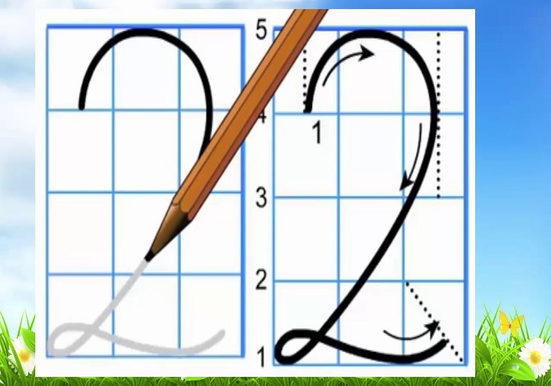 Hướng dẫn cách viết số 2 thứ hai (Nguồn ảnh: Sưu tầm internet)