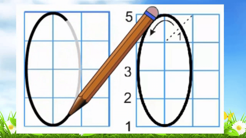 Viết số 0 như thế nào? (Nguồn ảnh: Sưu tầm internet)