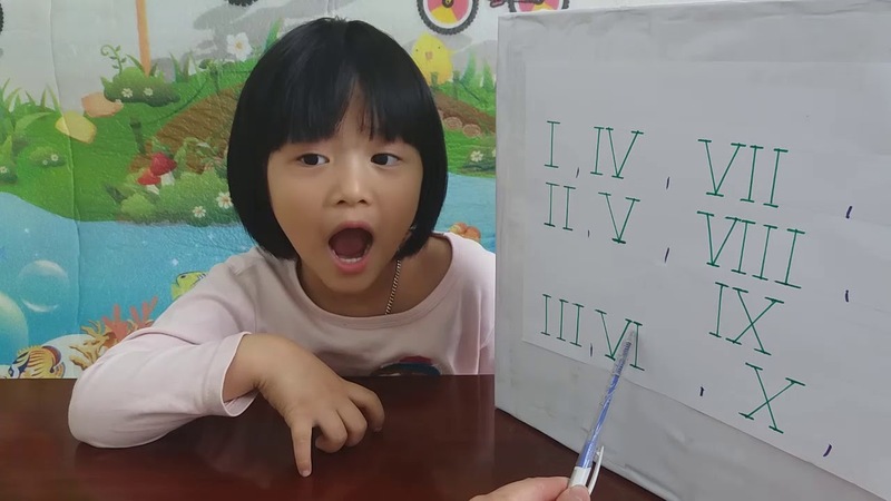 Mẹo học đọc số la mã nhanh chóng và dễ dàng (nguồn ảnh: Sưu tầm internet)