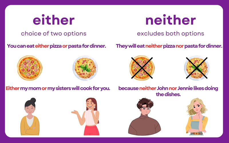 Frequently asked questions. (Image: Internet)