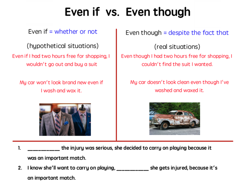 Bài tập vận dụng Even If và Even Though. (Ảnh: Sưu tầm Internet)