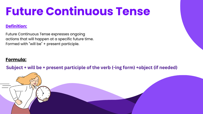 Uses of the future continuous tense. (Image: Internet)