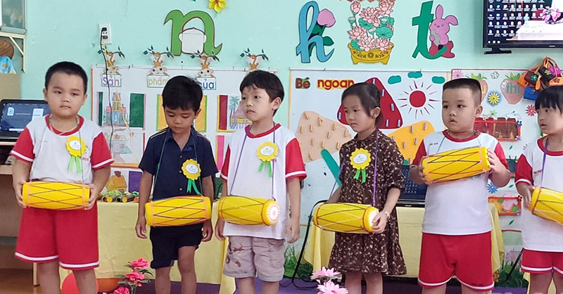 Cấu tr&uacute;c của một gi&aacute;o &aacute;n STEAM 5-6 tuổi chuẩn. (Ảnh: Sưu tầm Internet)