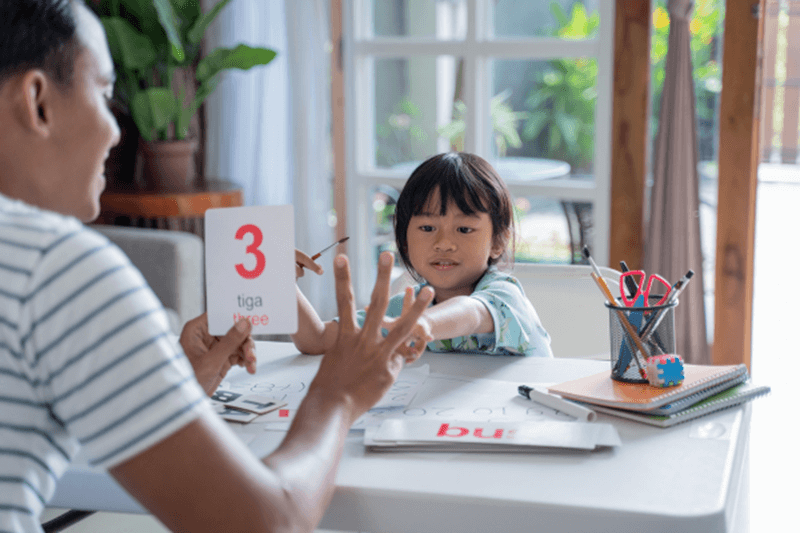 Phương pháp tráo thẻ nhanh Glenn Doman. (Ảnh: Sưu tầm Internet)