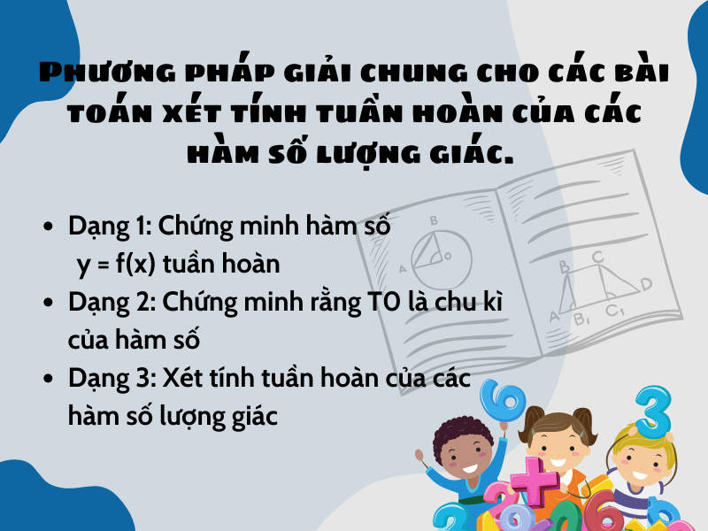 Phương pháp giải cộng đồng cho những vấn đề xét tính tuần trả của những hàm con số giác. (Ảnh: Sưu tầm Internet)