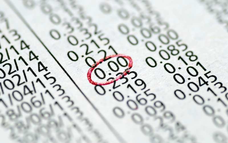 Kiến thức về số thập phân. (Ảnh: Monkey)