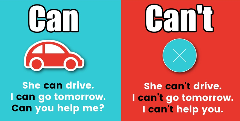 Một số lưu ý khi dùng cấu trúc can và can't. (Ảnh: Sưu tầm Internet)