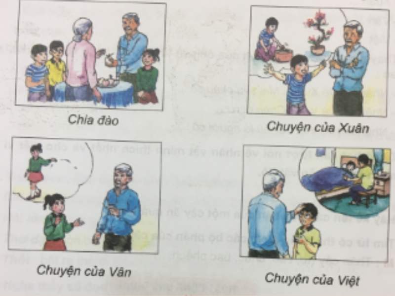 Nội dung 4 phần của câu chuyện Những quả đào lớp 2. (Ảnh: Sưu tầm Internet)