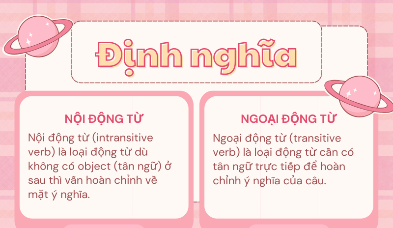 Mẹo phân biệt nội động từ và ngoại động từ trong tiếng Anh. (Ảnh: Sưu tầm Internet)