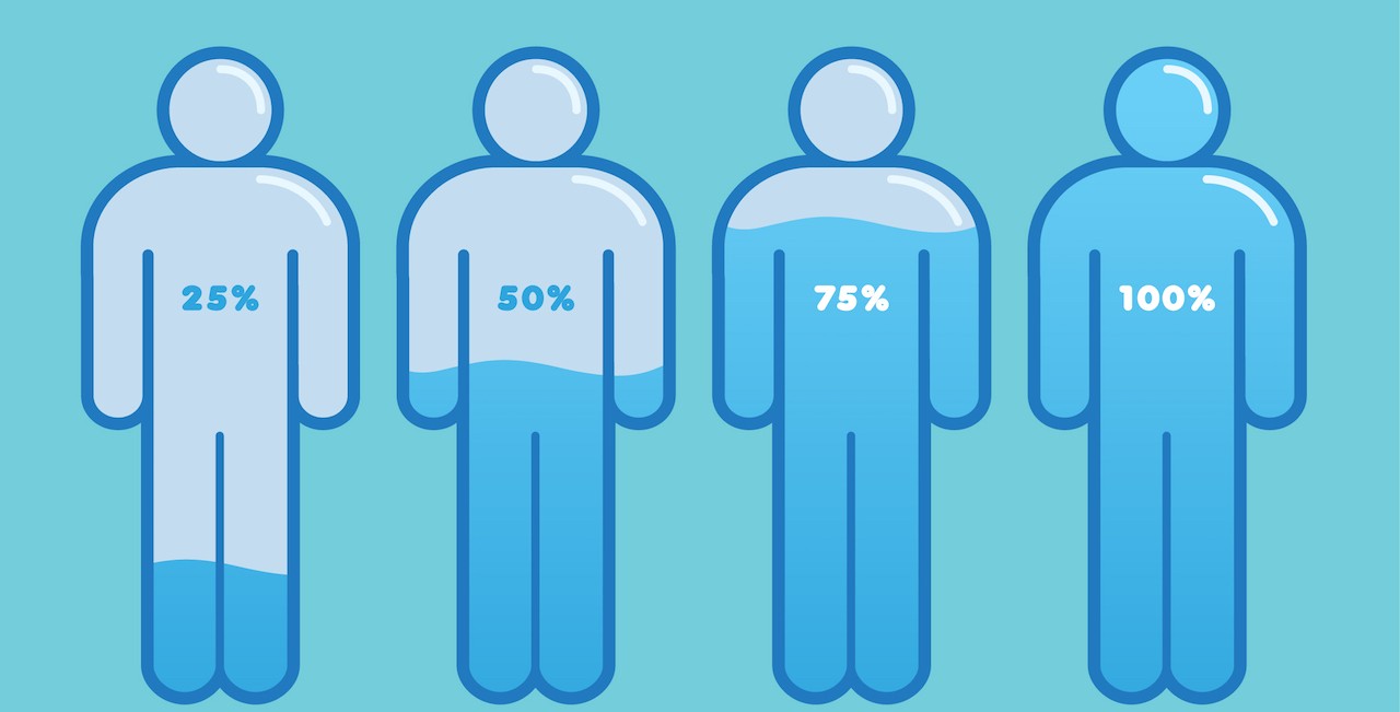 Cơ thể mất nước. (Ảnh: Sưu tầm Internet)