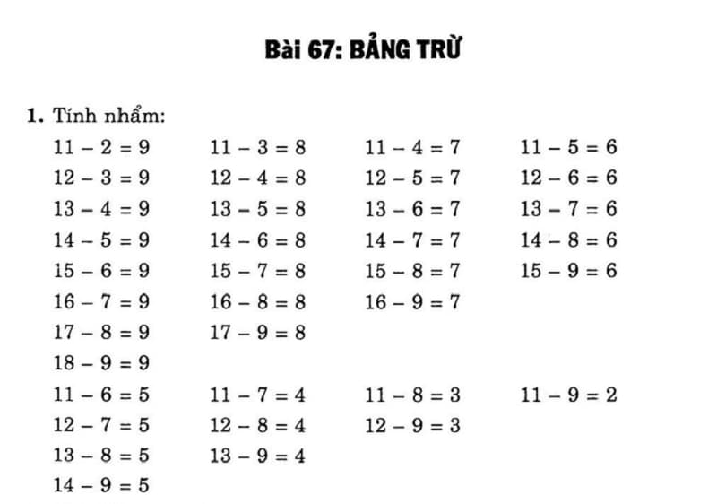 Bài tập tính trừ lớp 2. (Ảnh: Sưu tầm Internet)