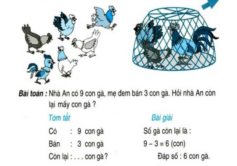 Toán có lời văn là dạng bài giúp phân loại học sinh trong các kỳ kiểm tra. (Ảnh: Sưu tầm Internet)