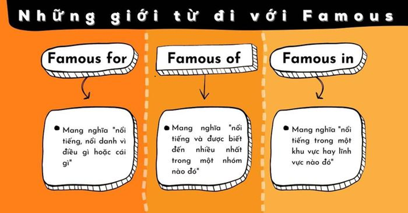 &ldquo;Popular&rdquo; c&oacute; thể đi với nhiều giới từ kh&aacute;c nhau t&ugrave;y theo &yacute; nghĩa, đối tượng v&agrave; ngữ cảnh. (Ảnh: Sưu tầm Internet)
