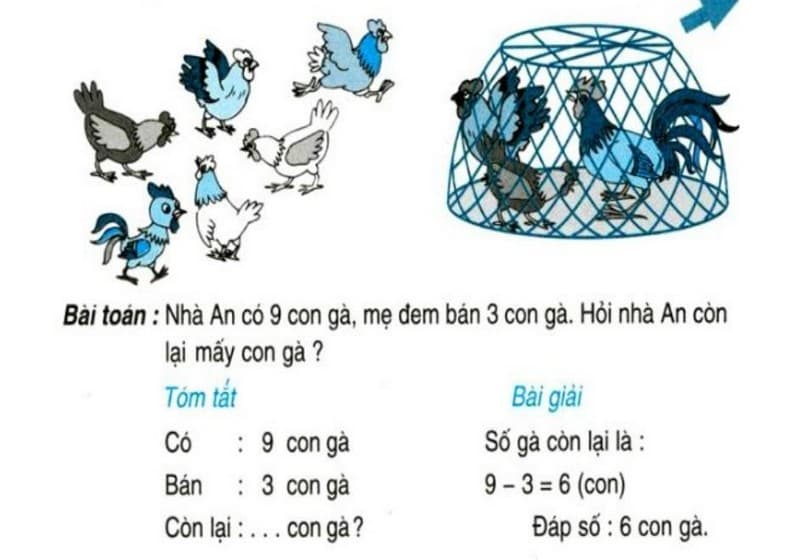 Thành thạo toán đố có lời giải là công thức gặt hái điểm 10 của trẻ nhỏ. (Ảnh: Sưu tầm Internet)