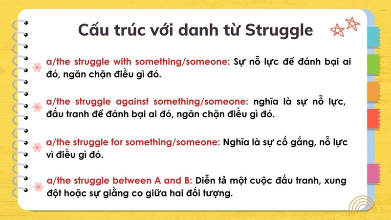 Khi l&agrave; danh từ struggle thường đi với giới từ against, between, for, over v&agrave; with. (Ảnh: Sưu tầm Internet)