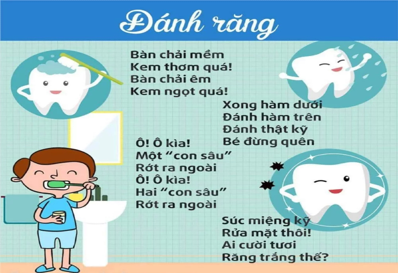 Bài thơ Đánh răng. (Ảnh: Sưu tầm Internet)