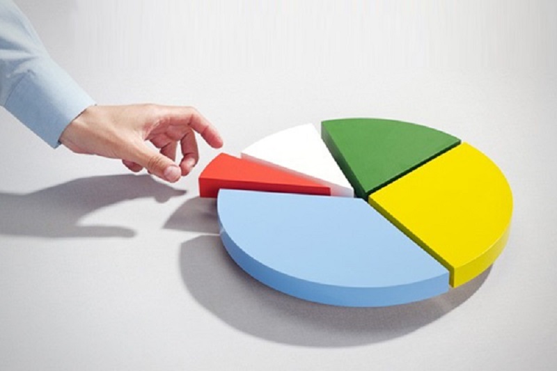 Cùng bé luyện từ và câu trong tiếng Việt lớp 3 (Nguồn ảnh: Sưu tầm internet)