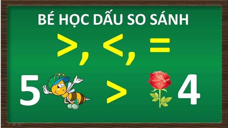 Các bước dạy trẻ cách nhận biết và sử dụng dấu lớn, bé, bằng. (Ảnh: Sưu tầm Internet)