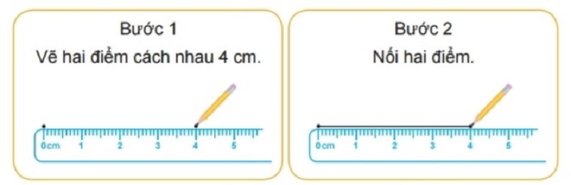 Bé học toán lớp 2 vẽ đoạn thẳng (Nguồn ảnh: Sưu tầm internet)