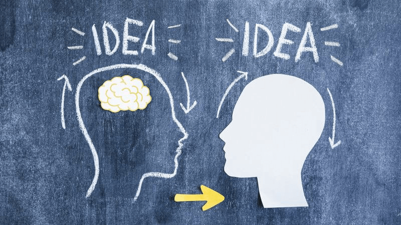 Vai trò của tư duy ngược. (Ảnh: Sưu tầm Internet)