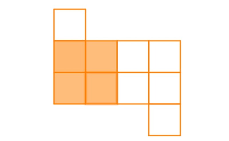 Có bao nhiêu hình vuông? (Nguồn ảnh: Sưu tầm internet)